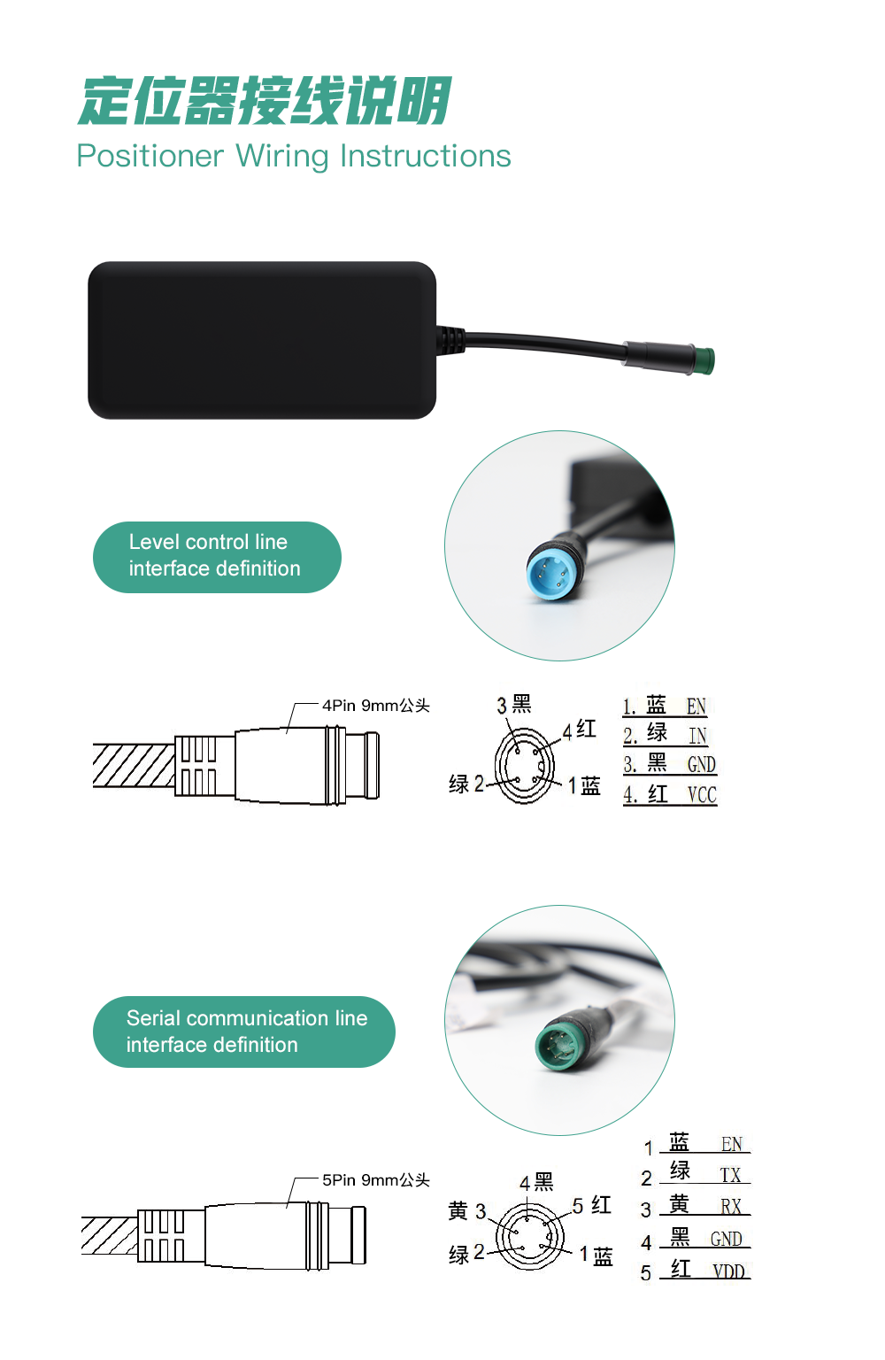 504車載定位器_04