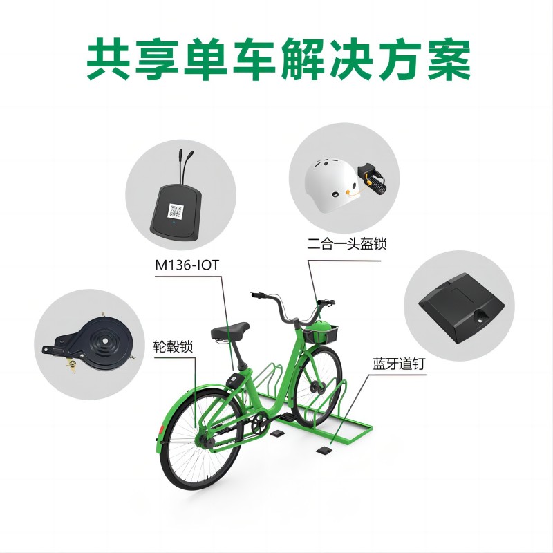 智能共享單車小程序/APP該如何開發(fā)定制?