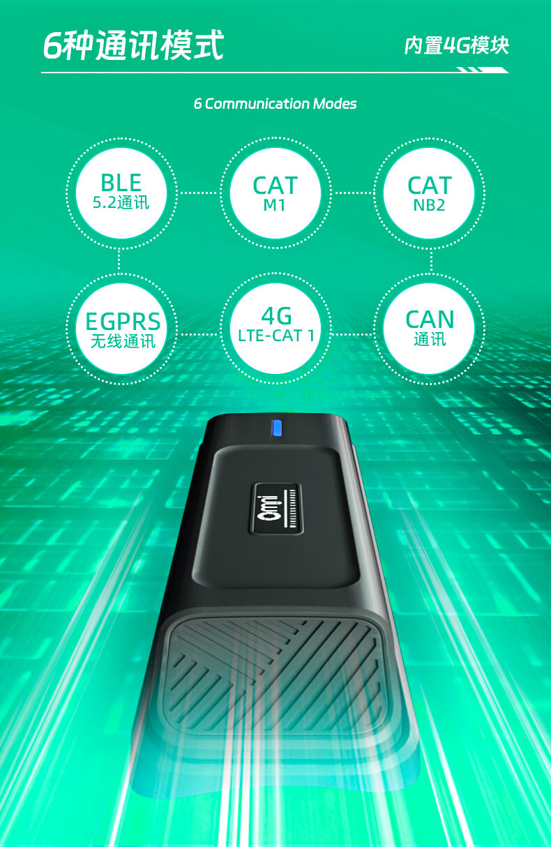 車(chē)輛定位與軌跡查詢(xún) 車(chē)輛定位與軌跡查詢(xún)