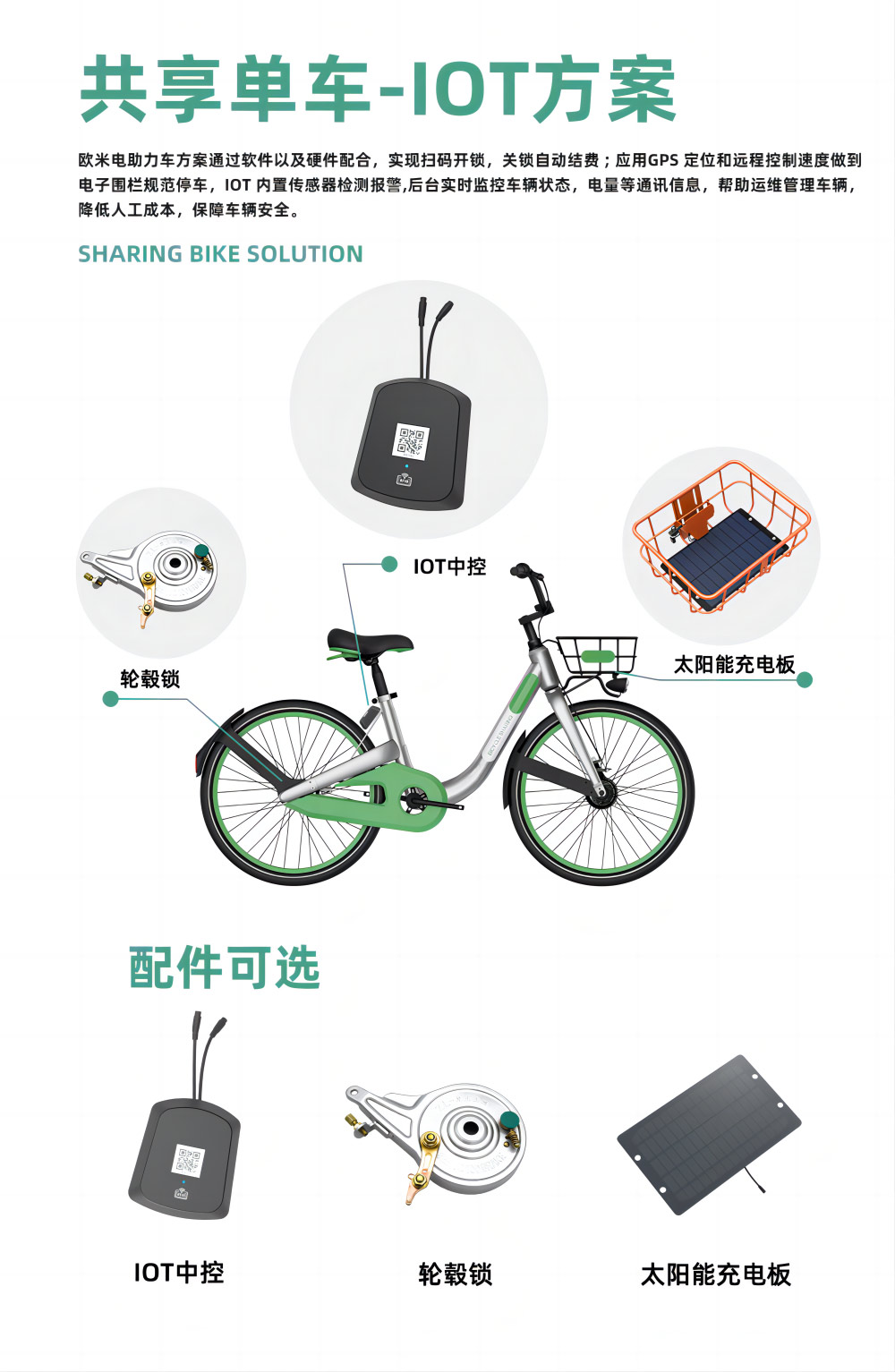 共享單車IOT方案