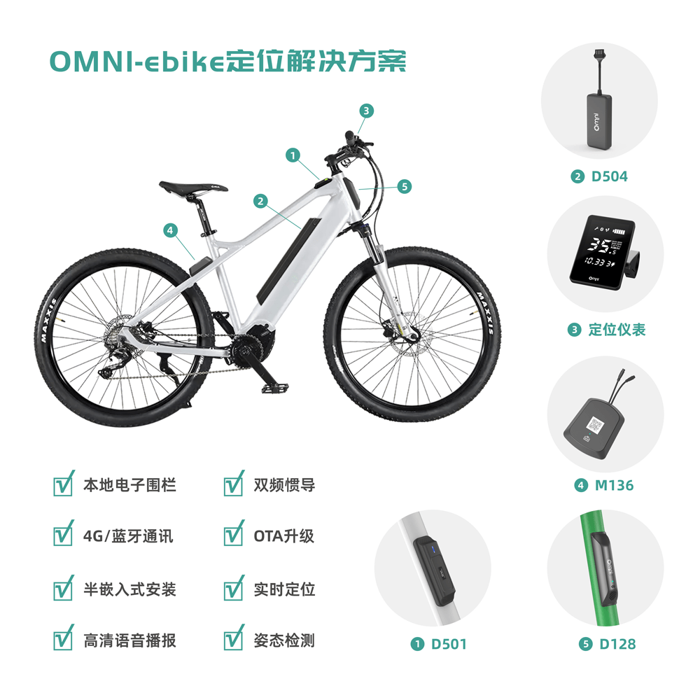 共享電動車物聯(lián)網(wǎng)IOT+GPS+GPRS