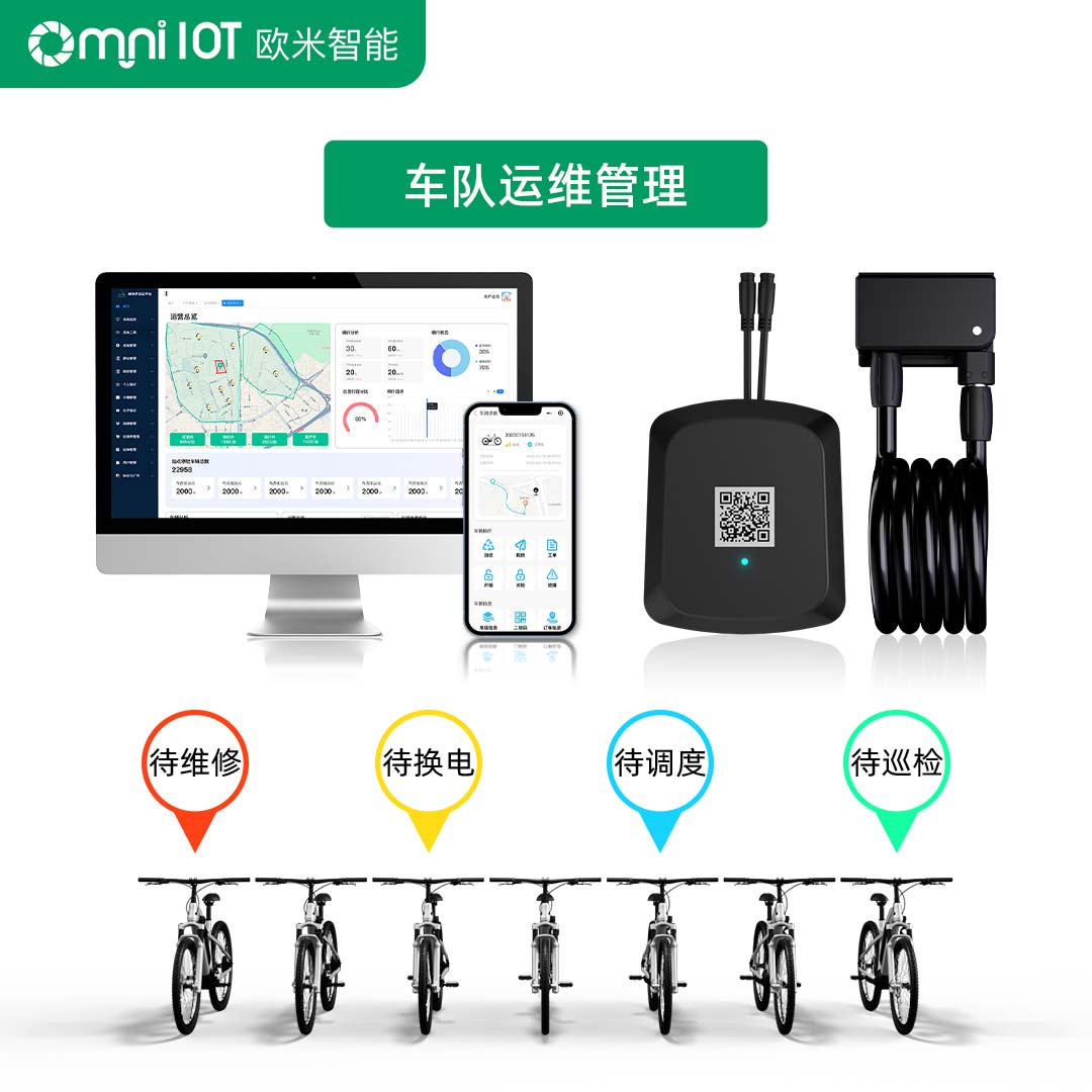 如何優化共享單車調度管理?