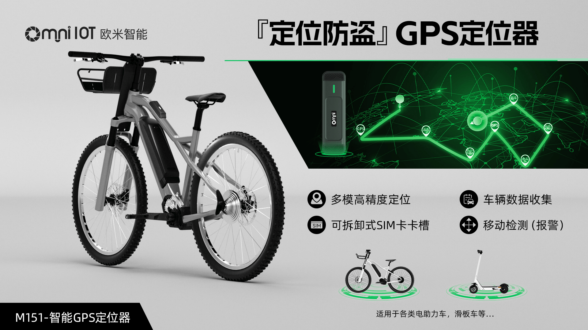 為什么我們需要在電動自行車上安裝物聯網設備?