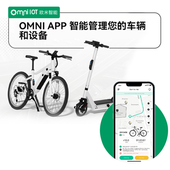 如何使用物聯網GPS跟蹤器和SAAS平臺防止電子商務損失？