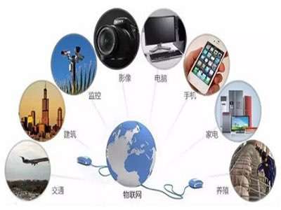 站在物聯(lián)網(wǎng)的風(fēng)口下，我們能做些什么