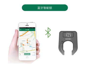 智能自行車鎖制造商哪家好?注意甄別這幾點!