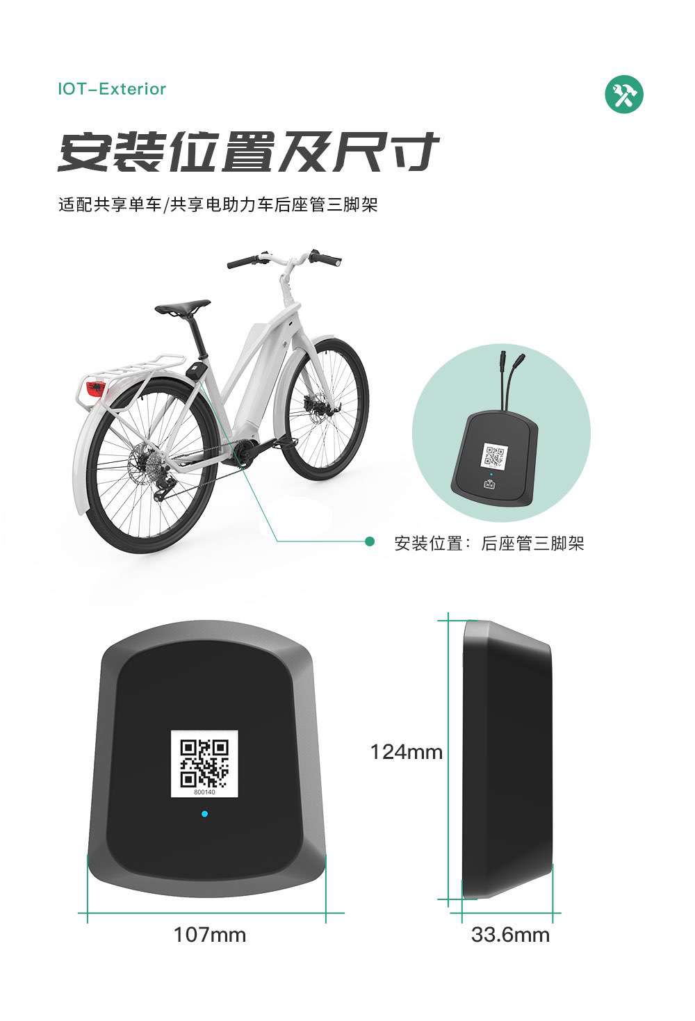 2023年最新型共享技術!