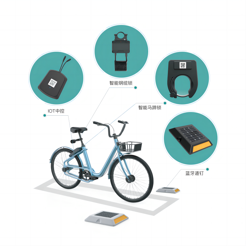 共享單車:城市出行的綠色解決方案